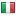 imperosoftware.com server is located in Italy